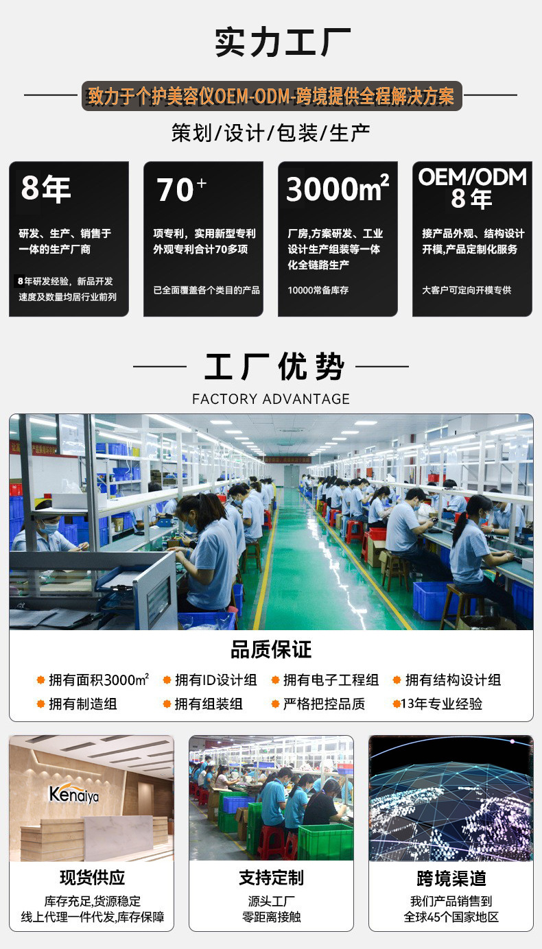 智能科技助力青少年健康 驼背矫正器OEM贴牌定制与招生辅助服务详解