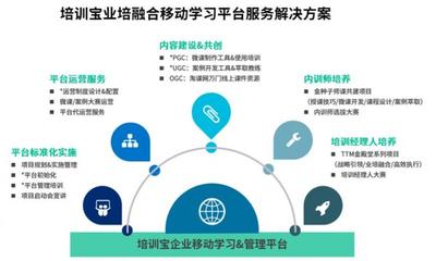 共抗疫情，免费领取移动学习解决方案——招生辅助服务助力教育不停步