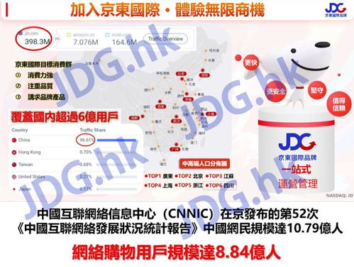 京东国际服务商大动作 跨境商品入驻免许可证