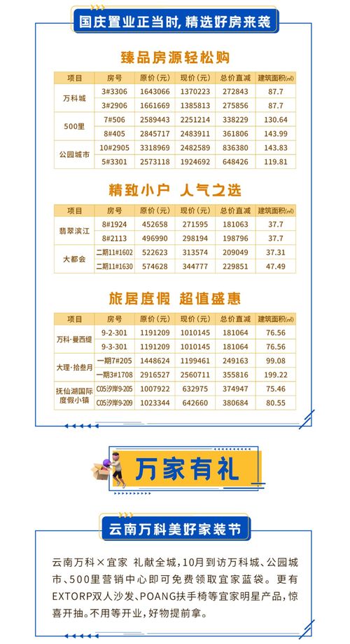 云南万科10月客户服务地图 招生辅助服务详解